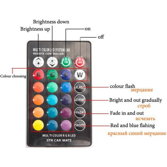 Luz estroboscópica RGB de 16 LED para coche, bombilla con mando a distancia, luz de estacionamiento estroboscópica