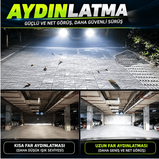 H11 Lazer Mercekli Far Ampulü Ufuk Çizgili Otomobil Araç Motosiklet Uyumlu Profesyonel Mini Projektör LED Beyaz Led Xenon Lamba 8200LM Şimşek Etkili Uzun Kısa 2 Adet 9/32v 70W