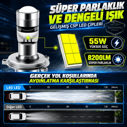 H11 Lazer Mercekli Far Ampulü Ufuk Çizgili Otomobil Araç Motosiklet Uyumlu Profesyonel Mini Projektör LED Beyaz Led Xenon Lamba 8200LM Şimşek Etkili Uzun Kısa 2 Adet 9/32v 70W