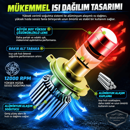 H11 Lazer Mercekli Far Ampulü Ufuk Çizgili Otomobil Araç Motosiklet Uyumlu Profesyonel Mini Projektör LED Beyaz Led Xenon Lamba 8200LM Şimşek Etkili Uzun Kısa 2 Adet 9/32v 70W