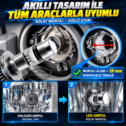 H4 Lazer Mercekli Far Ampulü Ufuk Çizgili Otomobil Araç Motosiklet Uyumlu Profesyonel Mini Projektör LED Beyaz Led Xenon Lamba 8200LM Şimşek Etkili Uzun Kısa 2 Adet 9/32v 70W