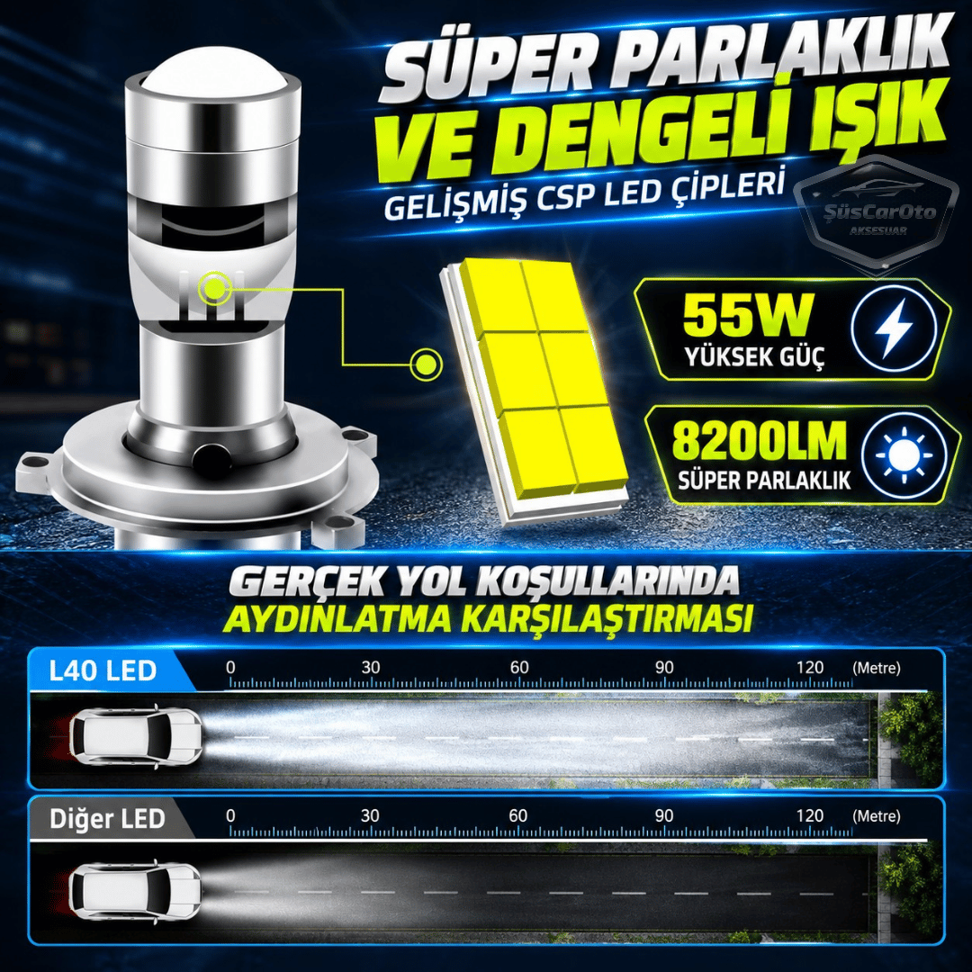 H7 Lazer Mercekli Far Ampulü Ufuk Çizgili Otomobil Araç Motosiklet Uyumlu Profesyonel Mini Projektör LED Beyaz Led Xenon Lamba 8200LM Şimşek Etkili Uzun Kısa 2 Adet 9/32v 70W