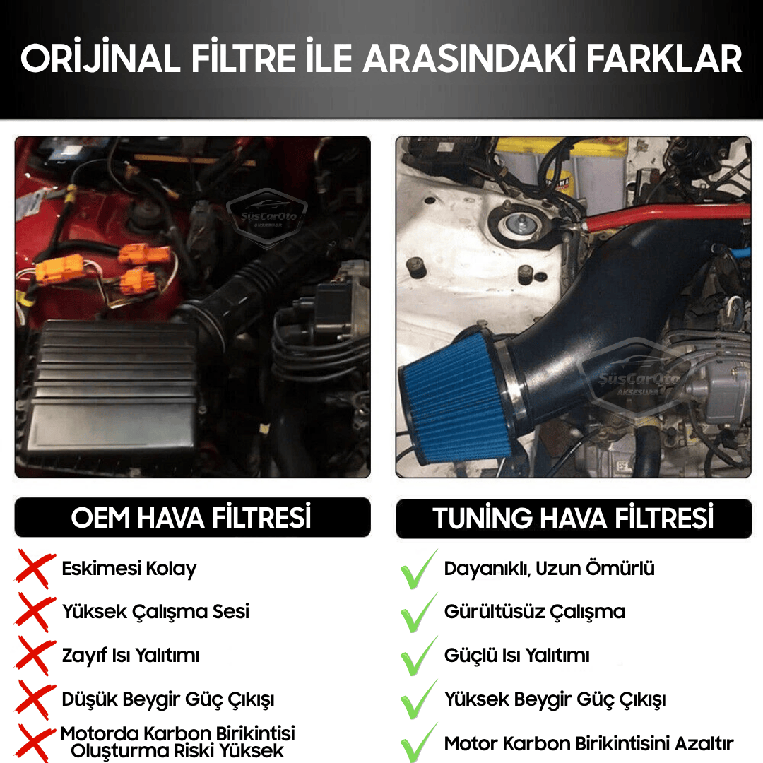 Honda Civic 1.6L EG EK 1992-2000 Uyumlu Performans & Ses Arttırıcı Yüksek Akışlı Soğuk Spor Açık Hava Filtre Kiti Emme Borusu Set Bigtube +6 Hp 52-89 mm Siyah Mavi