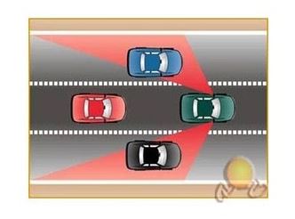 Carub Espejo Retrovisor de Punto Ciego Redondo Negro Juego de 2 Unidades de 5 cm